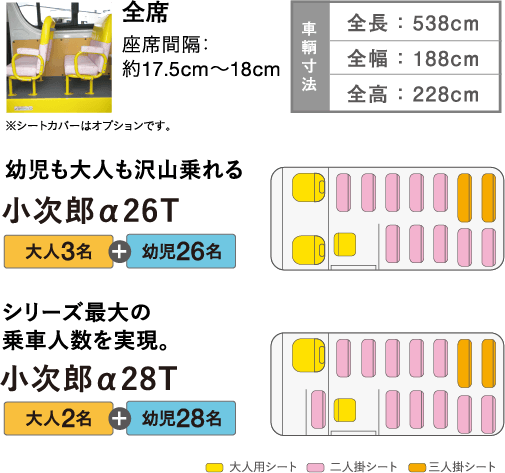 全席 座席間隔：約17.5cm?18cm ※ シートカバーはオプションです。