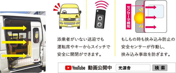 添乗者がいない送迎でも運転席やキーからスイッチで安全に開閉ができます。もしもの時も挟み込み防止の安全センサーが作動し、挟み込み事故を防ぎます。